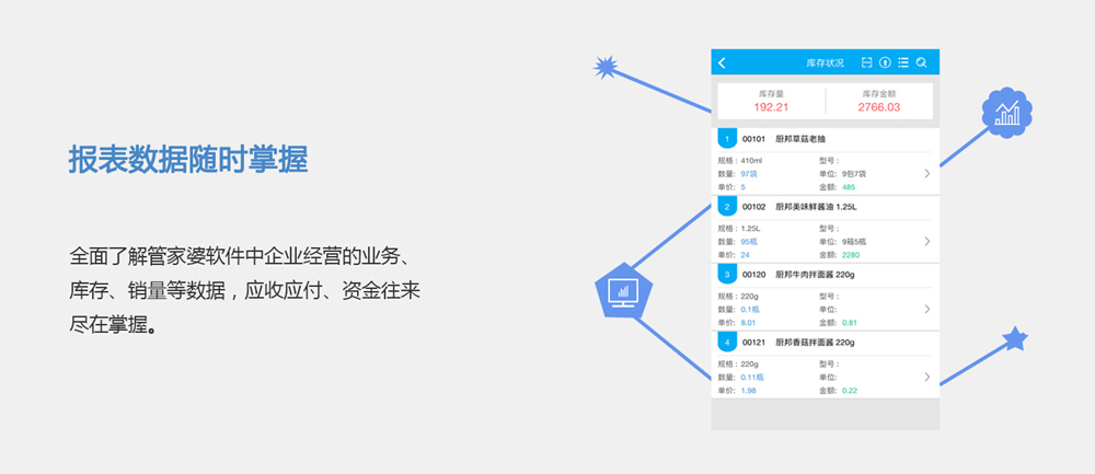 香港的资料