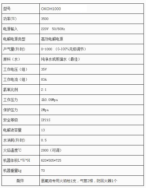 铜排焊接机