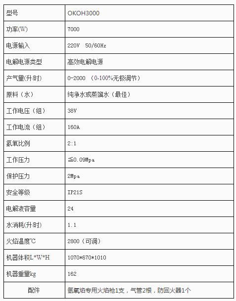 铜排焊接机