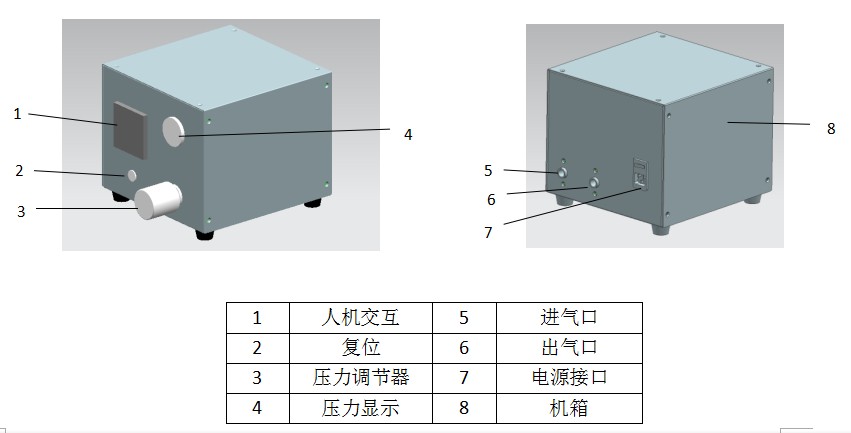 充氮装置.JPG