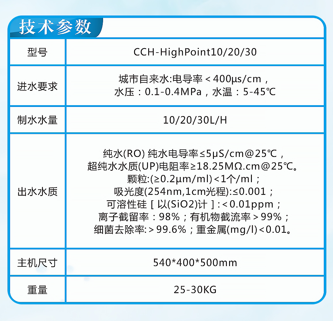 纯水机参数